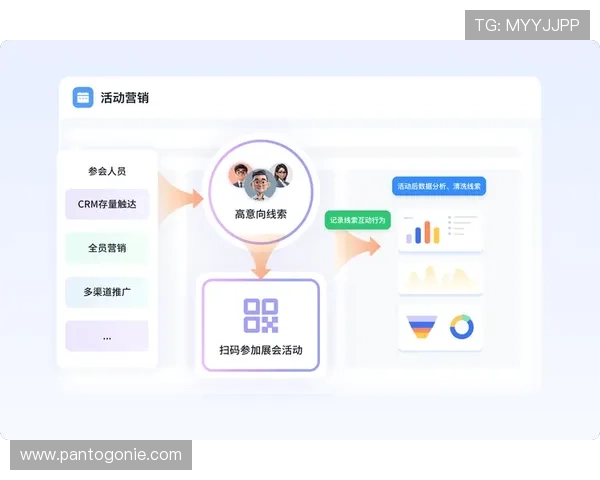 九游优盟游戏推广平台实现精准投放与效果监测的操作指南，提升推广ROI的实用技巧